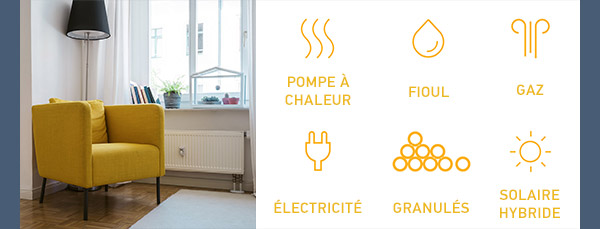Somfy Thermostat Connecté
